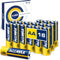 Allmax AA Maximum Power Alkaline Double A Batteries (16 Count) – Ultra Long-Lasting, 10-Year Shelf Life, Leakproof Design, Maximum Performance – 1...