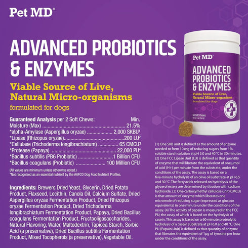 Pet MD Probiotics & Enzymes for Dogs - Gut Health Chews with Prebiotics - Digestive Aid for Dogs with Upset Stomach, Diarrhea, Constipation, or Ga...