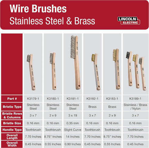 Lincoln Electric K3183-1 Brass Wire Brush, 2 x 9 Bristle Rows, 8.75" Length, Curved Handle, K3180-1...