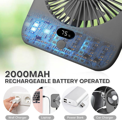 Nezylaf Portable Desk Fan with LED Light, Rechargeable 2000mAh Battery Operated Personal Fan, 180° Tilt Adjustable Small Silent Table Travel Fan, ...
