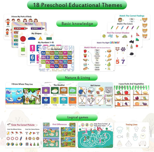Preschool Montessori Toys Busy Book, 18 Themes Toddler Educational Learning Activities Book, Autism Sensory Toys with ABC Numbers Colors Shapes fo...