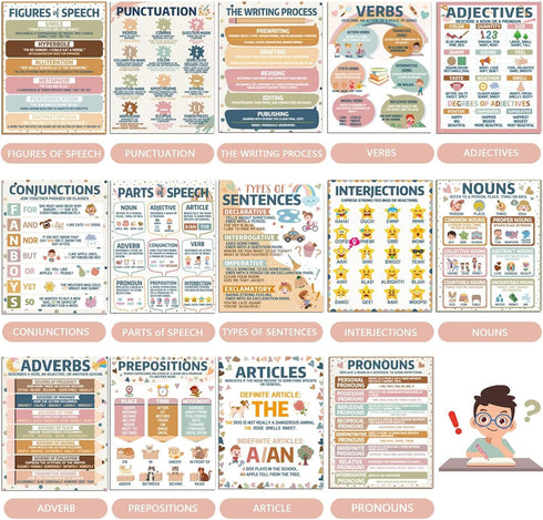 ZOIIWA 14 PCS Boho Parts of Speech Posters for Classroom Decorations Boho Grammar Posters Language Arts Back to School Rainbow Hearts Educational ...