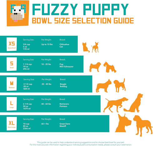 Fuzzy Puppy Food & Water Bowl for Cats & Dogs, Heavy-Duty Stainless Steel, Silver, 1 Quart...