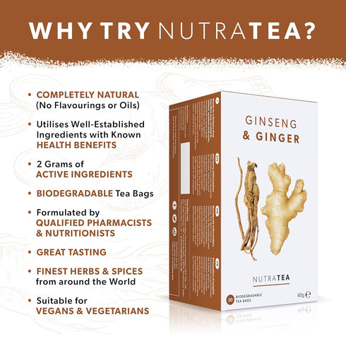 Nutra Tea - Ginger & Ginseng Tea - 40 Tea Bags - Herbal Tea – (2 Pack)...