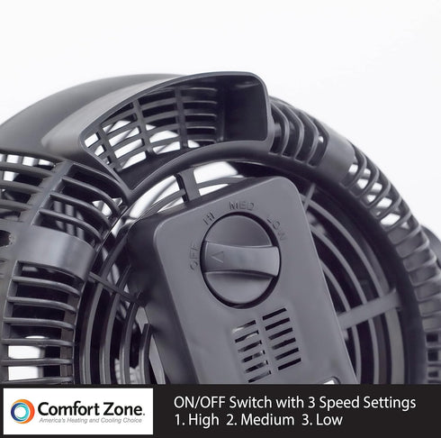 Comfort Zone Table Fan, 8 inch, 3 Speed, Personal Fan, Electric, Wall Mountable, 180 Degree Adjustable Tilt, Tabletop Fan, Desk Fan, Airflow 7.91 ...