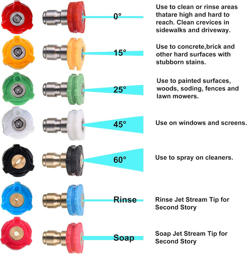 PWACCS Pressure Washer Nozzle Tips Full Set, 3600 PSI Rotating Turbo Nozzle for Power Washer 3.0 GPM, 7 Spray Nozzle Tips Kit with a Nozzle Holder...