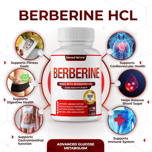 Berberine Supplement 1800mg - Premium Berberine HCl 97% High Purity Berberine Plus, Supports Immune System, High Potency Berberine Hydrochloride, ...