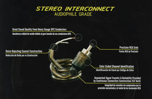 Stinger SI123 3Ft 1000 Series 2-Channel Audiophile Grade RCA Stereo Interconnect Cable...