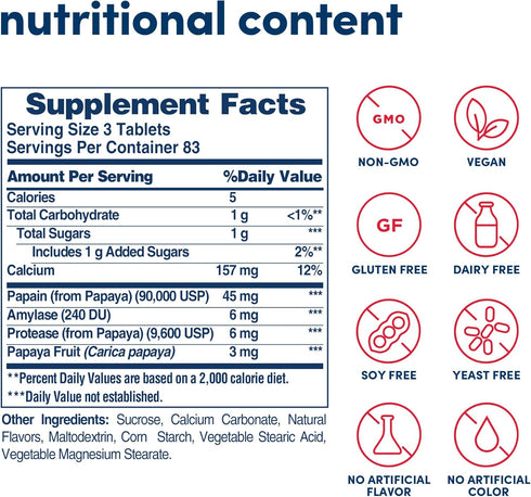 American Health Chewable Multi-Enzymes, Original Papaya, 250 Count...