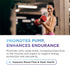 Dr. Emil's ARGININE Plus - L Arginine + L Citrulline - 2500 MG High Dose NO Booster Tablets - Nitric Oxide Supplement for Vascularity and Heart He...