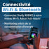 Shelly RGBW2 | WiFi Smart Remote Control for RGBW Led Strips | Home Automation | Compatible with Alexa & Google Home | iOS Android App | No Hub | ...