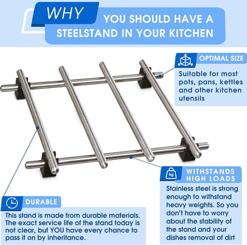 2 Pcs Metal Trivets for Hot Dishes – Stainless Steel Trivet Set | 7" x 7", Heat & Rust-Resistant | Rubber Anti-Slip Feet for Countertops & Tables ...