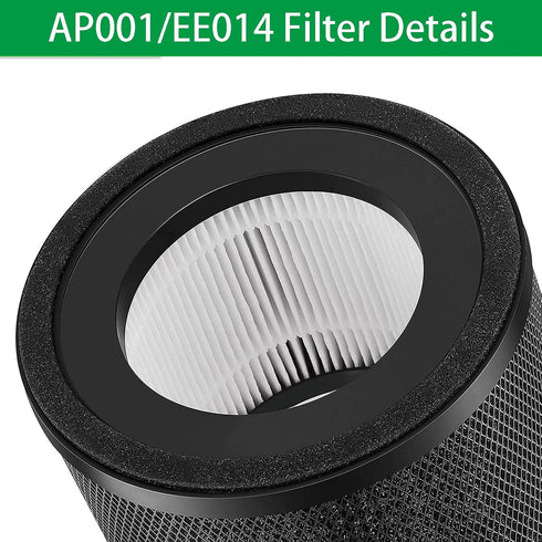AP001 EE014 Filter, Lichelete 2 Pack H13 True HEPA Replacement Filter Compatible with TaoTronics TT-AP001 and VAVA VA-EE014, 3-in-1 Grade True HEP...
