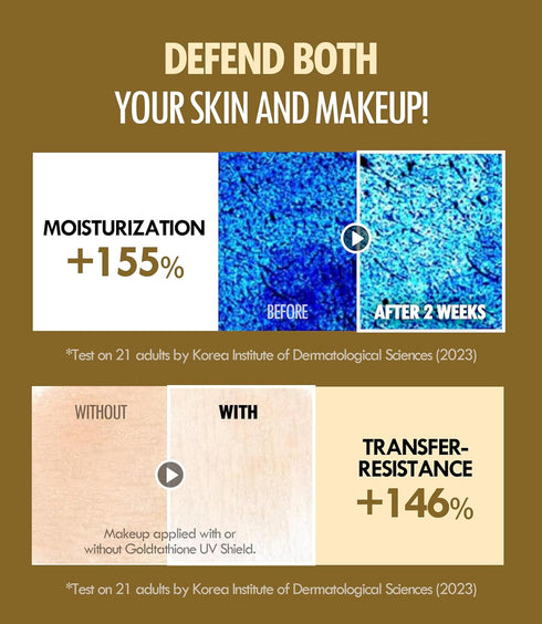 Goldtathione Sun Skin Care Triple Aqua Sun Block Face Lotion with SPF 50+ PA++++ Hydrating & Rejuvenating Face Moisturizer Korean Sunblock Day Cre...