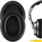 Geekria QuickFit Replacement Ear Pads for Sony MDR-CD250 Headphones Ear Cushions, Repair Parts (Black)...