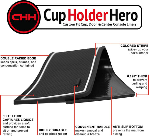 CupHolderHero Fits Chevy Colorado & GMC Canyon Accessories 2015-2022 Premium Custom Interior NonSlip Anti Dust Cup Holder Inserts,Center Console L...