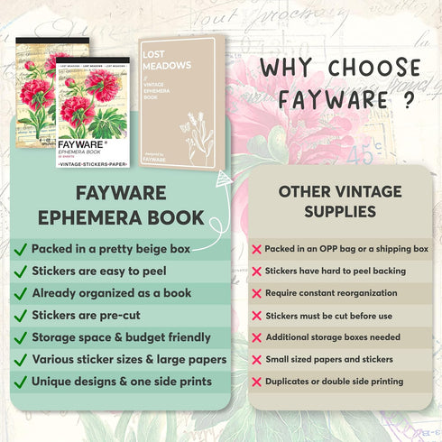 FAYWARE Vintage Washi Stickers for Journaling - Ephemera Book for Journaling with 414 Stickers & 20 Scrapbook Papers. Junk Journal Supplies, Scrap...