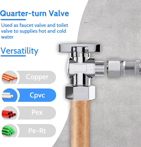 VINTEX Toilet Connector Plumbing kit?Complete Toilet Set Valve with 12" Long Stainless Steel Toilet Connector Hose?1/2 inch NOM Inlet x 3/8 inch O...