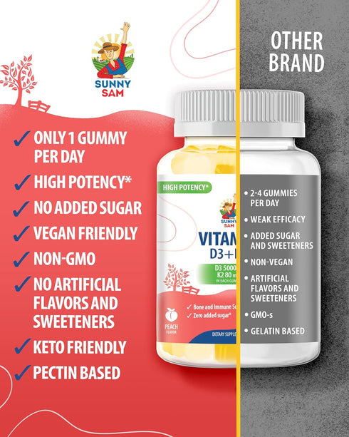 Vitamin D3 K2 Gummies 5000 IU - Immune & Bone Support - Sugar-Free Vitamin D Gummy Supplement - High-Absorption, Vegan, Gluten-Free Gummies for Ad...