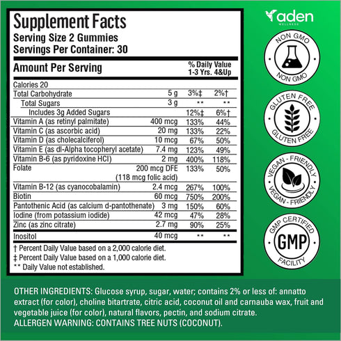 Multi B Vitamin Gummies for Kids – with B-Complex B6 B12 B9 (Folate) B7 (Biotin) B5 (Pantothenic Acid), A, C, D, E, Zinc, Iodine, Inositol – Energ...