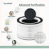 True HEPA Filter Replacement Compatible with Afloia Air Filter Replacement Fillo/Halo and Allo Air Filter, Match ASIN: B088FHCS83/B07JG1R2GB/B07WR...
