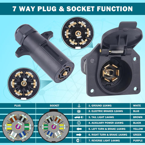 7 Pin Trailer Plug and Socket Kit RV Blade Trailer Wiring Harness Connector 7 Way Vehicle Side Replacement Trailer Plug Socket for Trailer Tow Hit...