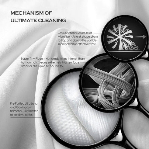 Eyeglasses Cleaning Cloths Microfiber Lens Cleaning Cloths for Eyeglasses Optical Grade Lens, Wide Angle Lens, Telephoto Lens,Camera Lens, Microle...