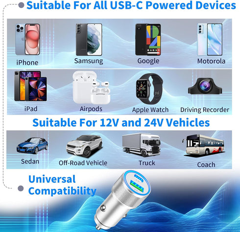 ?MFi Certified?iPhone 15 Car Charger Fast Charging, KYOHAYA 66W USB-C Dual PD&QC Car Power Cigarette Lighter USB Charger with 2Pack Type-C Cable f...