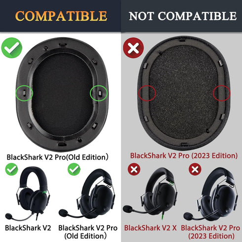 SOULWIT Earpads Replacement for Razer BlackShark V2/BlackShark V2 Pro (Does Not Fit 2023 Model) Gaming Headset, Ear Pads Cushions with High-Densit...