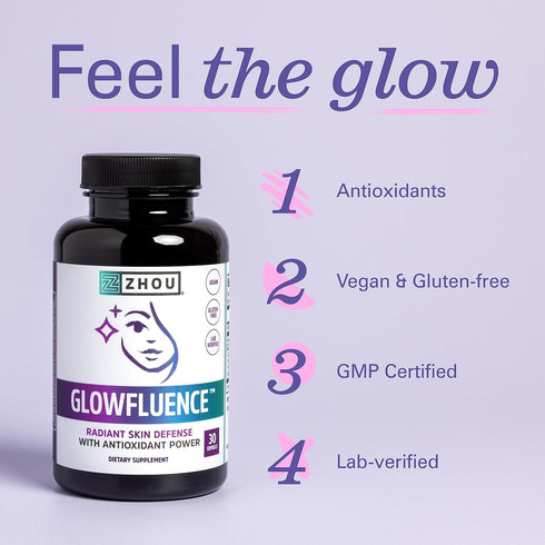 Zhou Glowfluence Hyaluronic Acid Supplement with Vitamin C and Antioxidants, Skin Elasticity and Firmness Support for Youthful Radiant Skin, Blend...