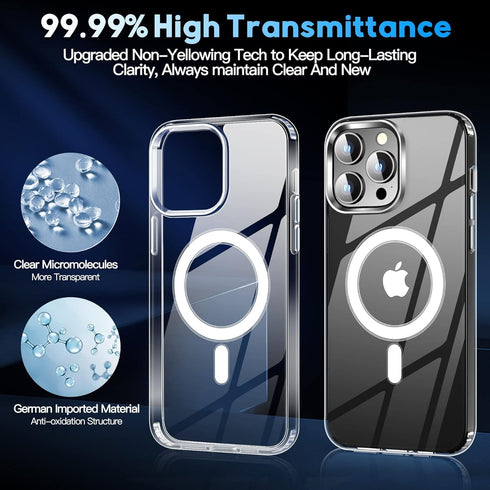 "5 in 1 Compatible with iPhone 15 Series (1pcs Clear Case +2pcs Screen Protectors +2pcs Camera Cover) 2023 (15 Pro Max)...