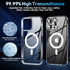 "5 in 1 Compatible with iPhone 15 Series (1pcs Clear Case +2pcs Screen Protectors +2pcs Camera Cover) 2023 (15 Pro Max)...