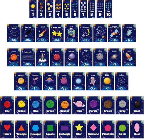 56 Pcs Outer Space Alphabet Number Bulletin Board Galaxy Letters Classroom Decorations Space ABC Number Lines for Classroom Wall Educational Cards...