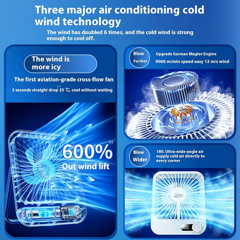 Small Portable Desk Fan, 3000mAh USB Rechargeable Mini Foldable Personal Fans, 180°Tilt Standing Hanging Fan Strong Wind, Ultra Quiet, 100 Speed M...