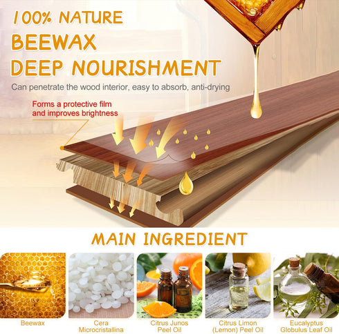 Beeswax Spray Furniture Polish, Original Beeswax Furniture Polish and Cleaner Spray, Multipurpose Natural Beeswax Spray For Wooden Furniture Shine...