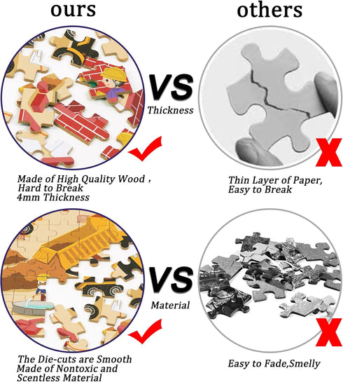 LELEMON 100 Pieces Jigsaw Puzzles in a Metal Box for Kids Age for 4-8 Boys Girls Toy Puzzles Construction Site Vehicles Children Learning Educatio...