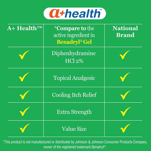 Extra Strength Itch Relief Gel, Diphenhydramine HCl 2% Topical Analgesic, Relives Itching and Pain for Bug Bites, Rashes, Poison Ivy, Oak and Suma...