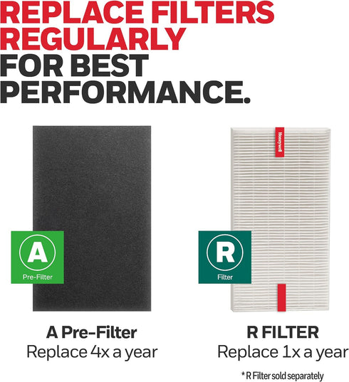 Honeywell HRF-A100 Air Purifier Pre Kit Filter, 4-Pack - Allergen Air Filter Targets Dust, VOC, Pet, Kitchen, and Wildfire/Smoke Odors...