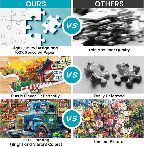 500 Pieces Jigsaw Puzzles for Adults–Country Store Puzzle for Adults Children Elderly–Recycled Paper Puzzle 500 Pieces–Glossy, Sturdy Pieces Chall...