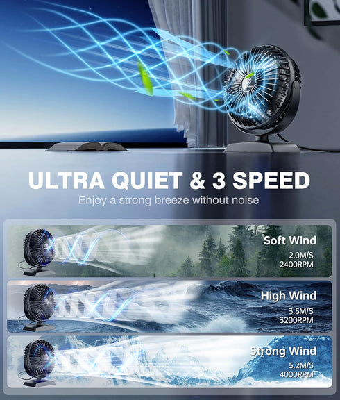 JZCreater Desk Fan, USB Desk Fan, 3 Speeds with Strong Airflow, 4.9 Inch Quiet Small Portable Table Fan, 360° Rotate Personal Cooling Fan For Bedr...