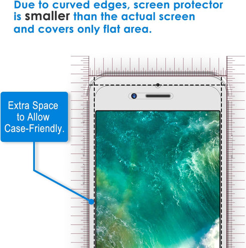 JETech Screen Protector for iPhone 8 Plus, iPhone 7 Plus, iPhone 6s Plus, iPhone 6 Plus, 5.5-Inch, Tempered Glass Film with Easy-Installation Tool...