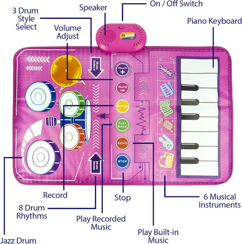 Baby Musical Toys Piano Mat & Drum Set 2 in 1 Music Floor Play Mat, Musical Mat Educational Birthday Gifts Babies Musical Toys for Toddlers...