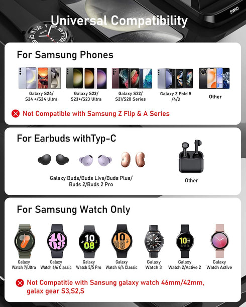 Wireless Charger for Samsung Phones Watch Earbuds(Not for Z Flip & A Serie-Phone), SWIO 3 in 1 Charging Station for Samsung Watch 6/5/4/3, S24 S23...