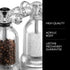 COLE & MASON Tap Salt and Pepper Grinder Set - Acrylic Mills Include Precision Mechanisms and Premium Sea Salt and Peppercorns...