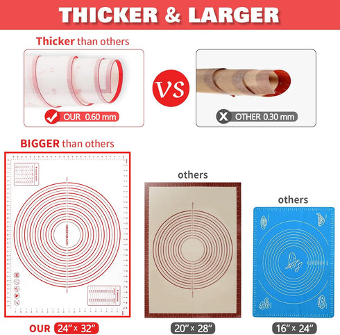 Large Silicone Pastry Mat Extra Thick Non Stick Baking Mat with Measurement Fondant Mat, Counter Mat, Dough Rolling Mat, Oven Liner, Pie Crust Mat...