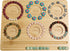 Junarsoez Beading Board for Jewelry Bracelet Making, DIY Jewelry Beads Board Tray, Bracelet Making Design Mat for Freelance Workshop Studio...