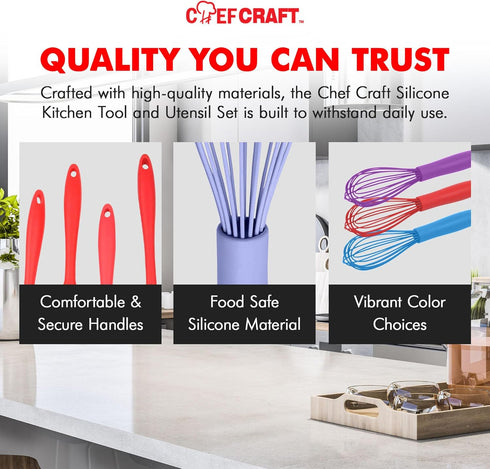 Chef Craft Premium Silicone Wire Cooking Whisk, 10.5 inch, Pastel Blue...