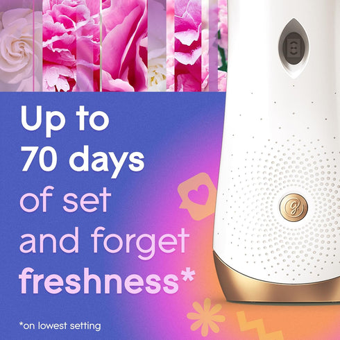 Glade Automatic Spray Refill, Air Freshener for Home and Bathroom, Super Bloom, 6.2 Oz...
