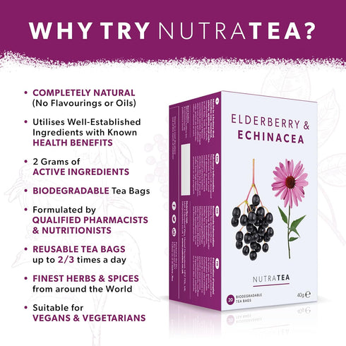 Nutra Tea - Elderberry & Echinacea Tea | Elderberry Tea - Immunity Tea | Immune Tea - 40 Tea Bags - Herbal Tea - (2 Pack)...