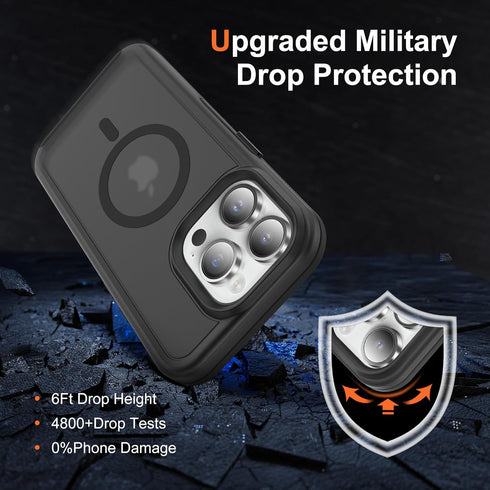 for iPhone 14 Pro (5 in 1) MagSafe Shockproof Anti-Drop Cover Case with Anti-Spy Glass Screen Protector, Camera Lens Protector, and Clean Kits - C...